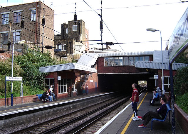 Mortgage Broker in Dalston